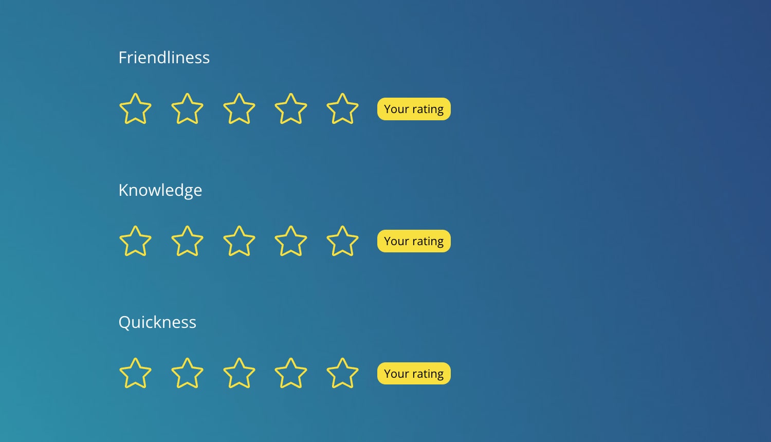 5 Types of Questionnaire (and free templates) forms.app